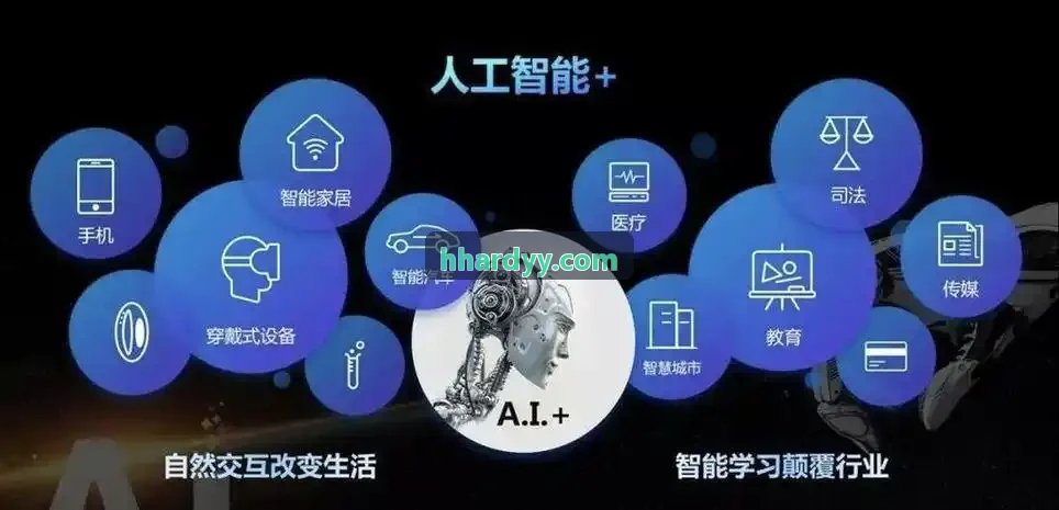 ISO 26262 ASIL-D 车规级功能安全在域控制器中的设计